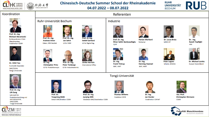 Referenten-Übersicht der Summer School 2022